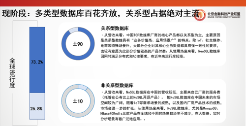 北京金融科技论坛(北京金融科技产业联盟官网)