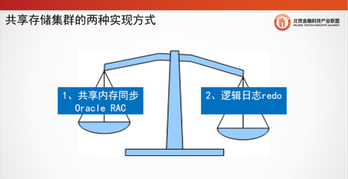 北京金融科技论坛(北京金融科技产业联盟官网)