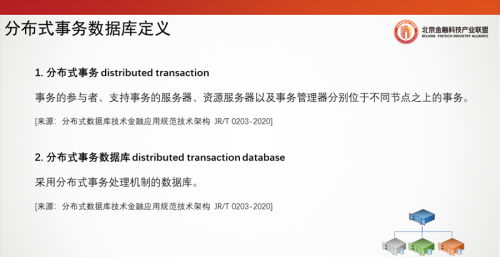 北京金融科技论坛(北京金融科技产业联盟官网)