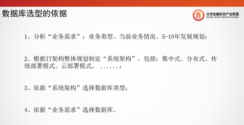 北京金融科技论坛(北京金融科技产业联盟官网)