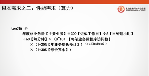 北京金融科技论坛(北京金融科技产业联盟官网)