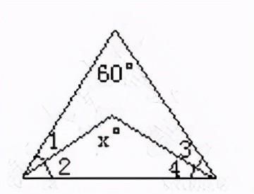 小学六年级数学必考重点题目(小学六年级数学必考重点题及答案)