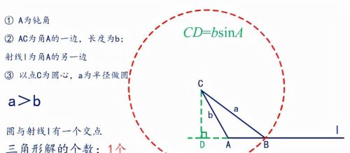 已知三角形解的个数求边或角的范围(求解三角形边的解的情况)