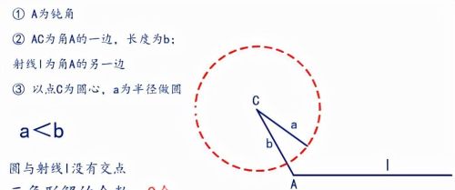 已知三角形解的个数求边或角的范围(求解三角形边的解的情况)