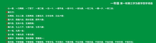 四字成语带两个数字的成语(带数字的词语四字词语,含有两个数字的词)