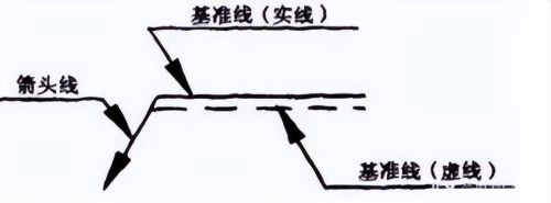 焊接符号标注讲解(焊接符号标注及详细表示方法文库)