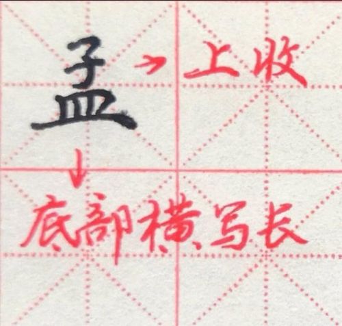 地载式的字(地载字形)