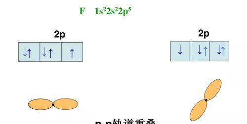 共价键 共价晶体教案(共价键共价晶体课件)