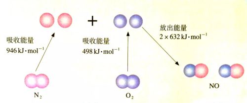 共价键 共价晶体教案(共价键共价晶体课件)