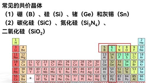 共价键 共价晶体教案(共价键共价晶体课件)