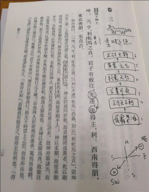 易经之坤卦详解(坤卦的智慧)