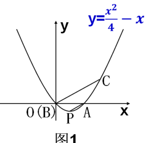中考压轴题数学100道抛物线(中考数学抛物线压轴题类型)