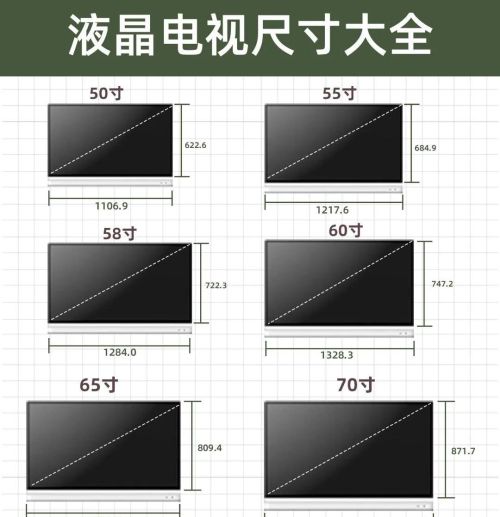 液晶电视常见尺寸(液晶电视机的尺寸有哪些规格)