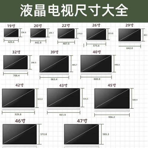 液晶电视常见尺寸(液晶电视机的尺寸有哪些规格)