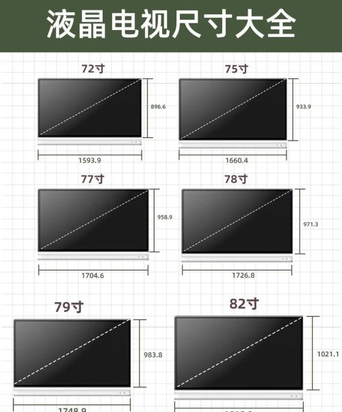 液晶电视常见尺寸(液晶电视机的尺寸有哪些规格)