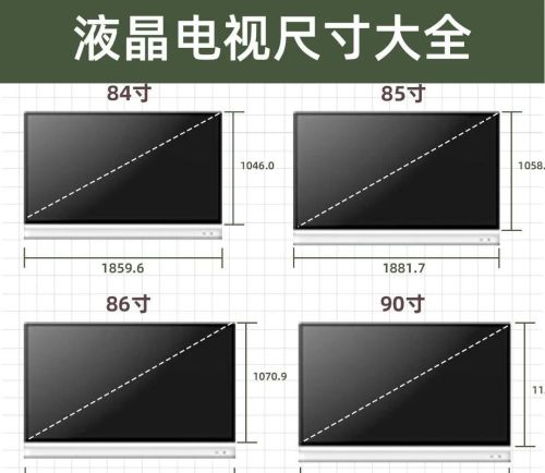 液晶电视常见尺寸(液晶电视机的尺寸有哪些规格)