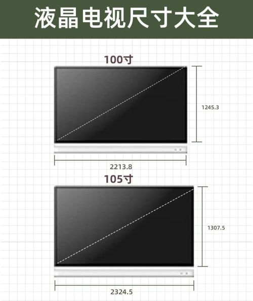 液晶电视常见尺寸(液晶电视机的尺寸有哪些规格)
