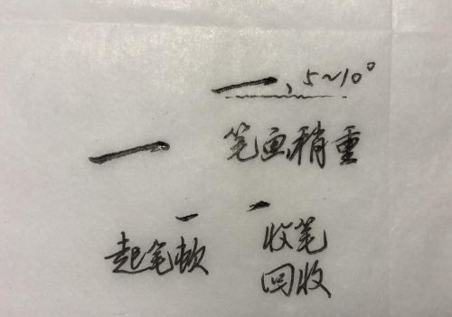 硬笔行书一字怎么写(行楷一的写法)