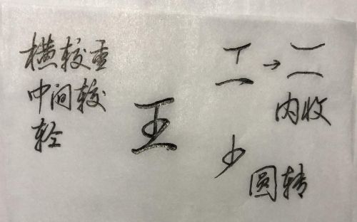 硬笔行书一字怎么写(行楷一的写法)