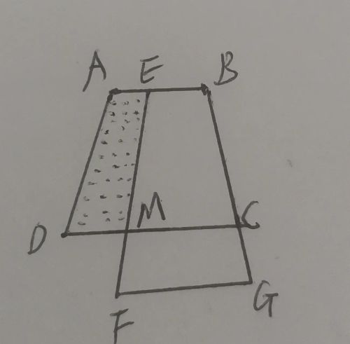 重叠图形的面积常用规律总结图片(重叠图形的面积常用规律总结怎么写)