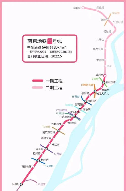 南京所有的地铁(南京地铁线路有哪些)