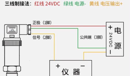 两线制电流传感器怎么接plc(4-20ma两线制)