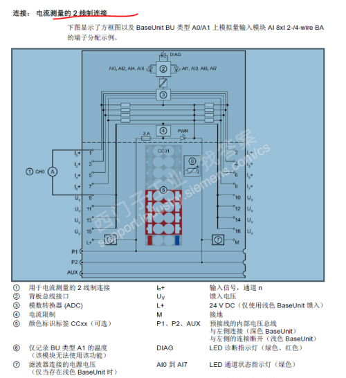 两线制电流传感器怎么接plc(4-20ma两线制)