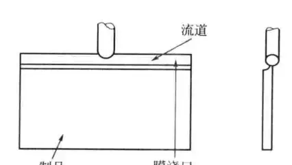 注塑模具主流道尺寸设计(注塑模流道设计)