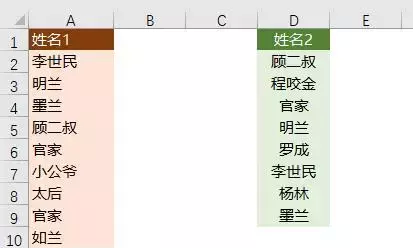 excel表中快速核对两列数据(excel核对两列数据是否一致快捷键)