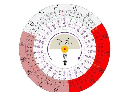 一命二运三风水后面的是什么(一命二运三风水的下一句)