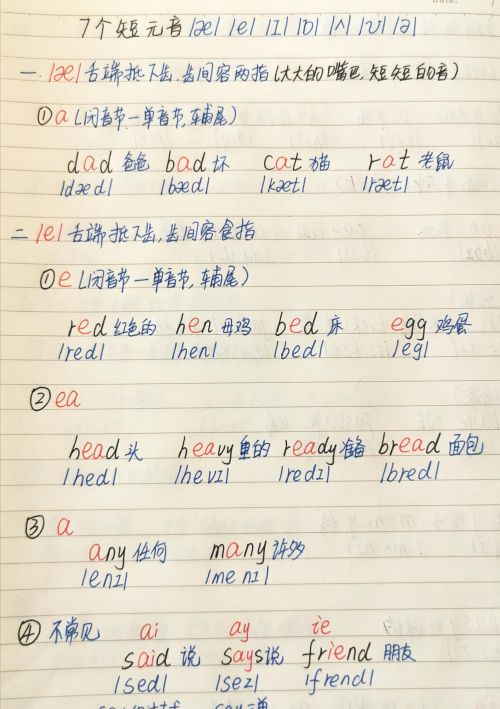 7个短元音对应的字母及字母组合(7个短元音发音技巧与单词举例)