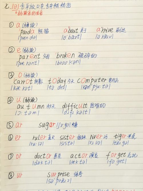 7个短元音对应的字母及字母组合(7个短元音发音技巧与单词举例)