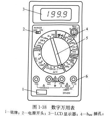 数字万用表的结构及使用方法(数字万用表的结构及使用实验报告)