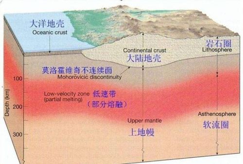 非洲撒哈拉沙漠有多大(撒哈拉沙漠有多厚)