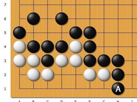 黑棋围着白棋,但白棋有空格,黑棋可以全部吃掉白棋吗?(有黑棋子和白棋子)