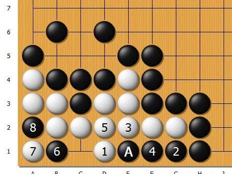 黑棋围着白棋,但白棋有空格,黑棋可以全部吃掉白棋吗?(有黑棋子和白棋子)