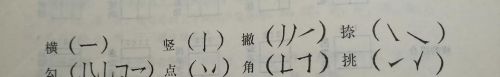 美术字笔划大全(美术字笔顺)