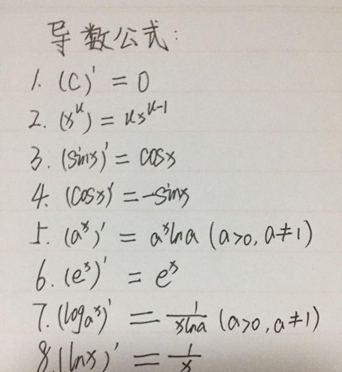 高中数学导数知识点(高中数学导数公式)