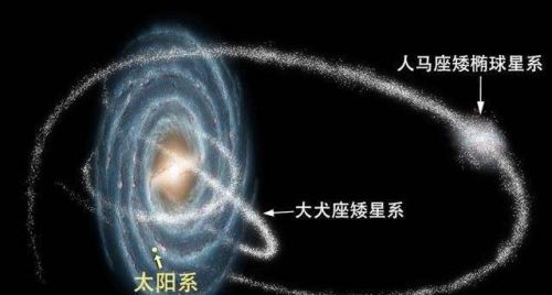 星系中央普遍有巨型黑洞的存在(星系中心黑洞如何形成的)