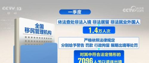 国家移民管理局一季度继续重拳整治跨境违法犯罪 维护边境安全稳定