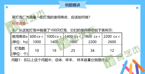 什么叫平均数概念(算术平均数概念)