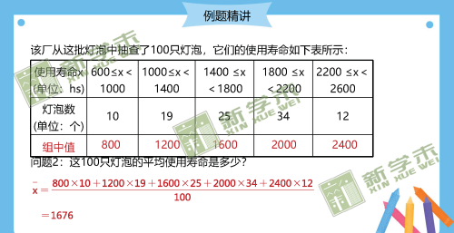 什么叫平均数概念(算术平均数概念)