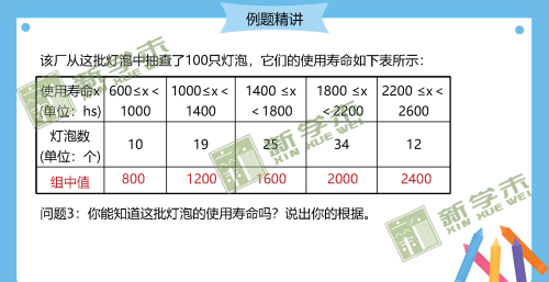 什么叫平均数概念(算术平均数概念)