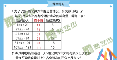 什么叫平均数概念(算术平均数概念)