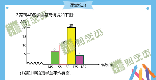 什么叫平均数概念(算术平均数概念)