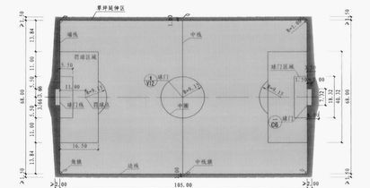 各类运动场尺寸大全图片(各类运动场尺寸大全图)