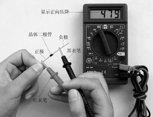 数字万用表的使用方法总结(数字万用表的使用教程)