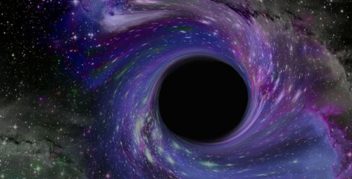 形象化的叙述黑洞的大小关系,让你能更好理解什么(黑洞的形态系列)