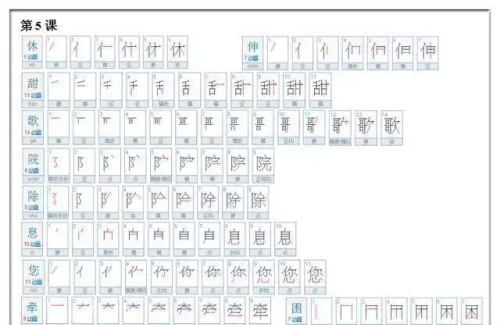 2年级语文生字笔顺字(小学语文二年级生字笔顺写法)