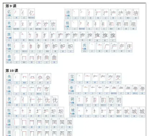 2年级语文生字笔顺字(小学语文二年级生字笔顺写法)